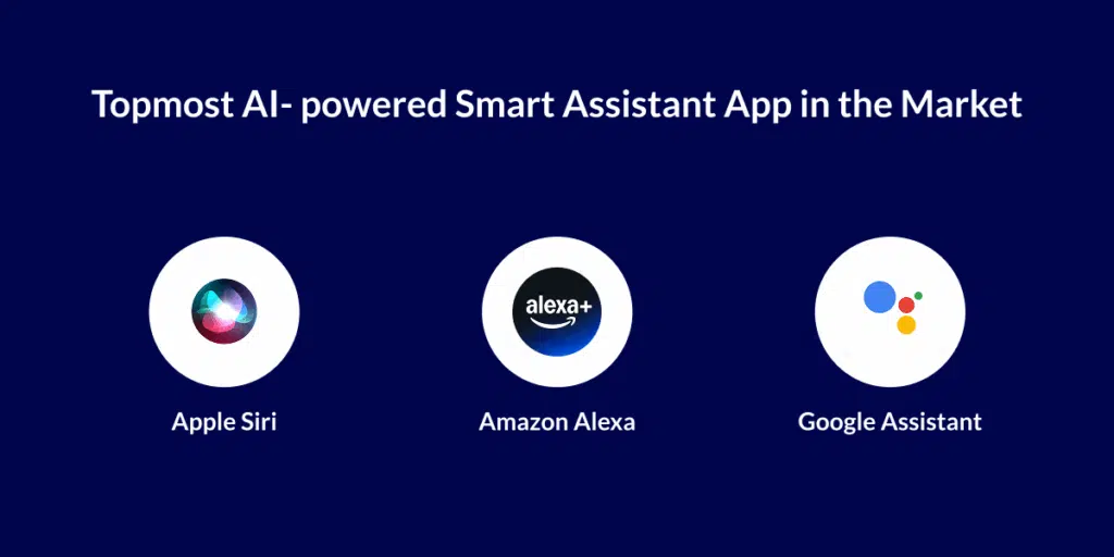 Topmost AI- powered Smart Assistant App